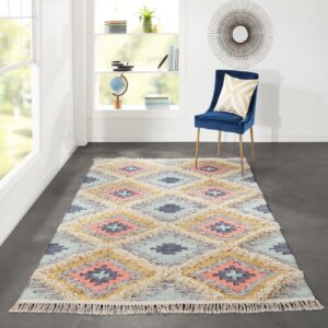 Momeni Indio IND-2 Multi Area Rug